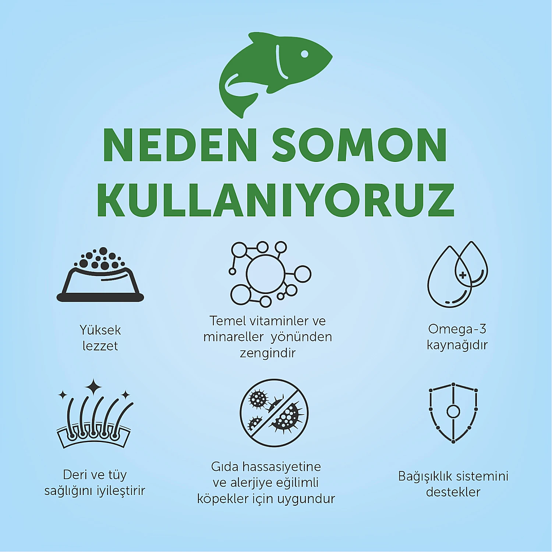 Nature's Protection Ekstra Somonlu Yetişkin Köpek Maması 18kg - 3